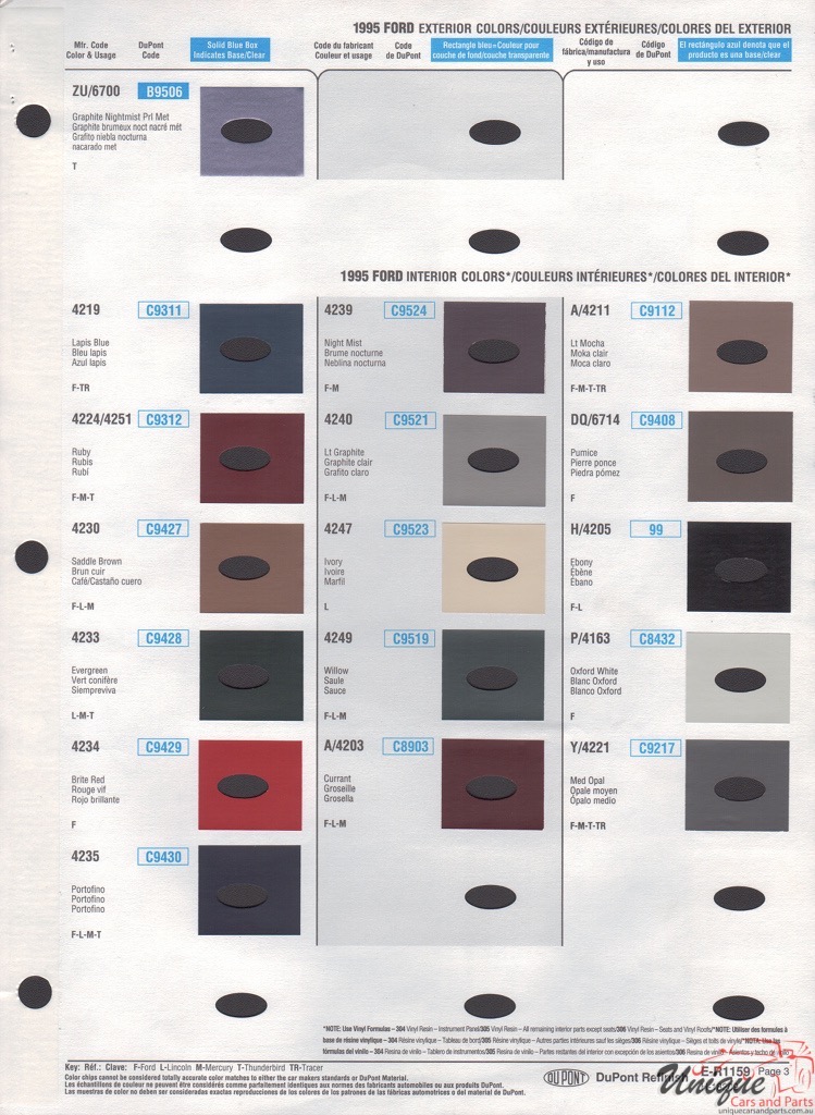 1995 Ford Paint Charts DuPont 3